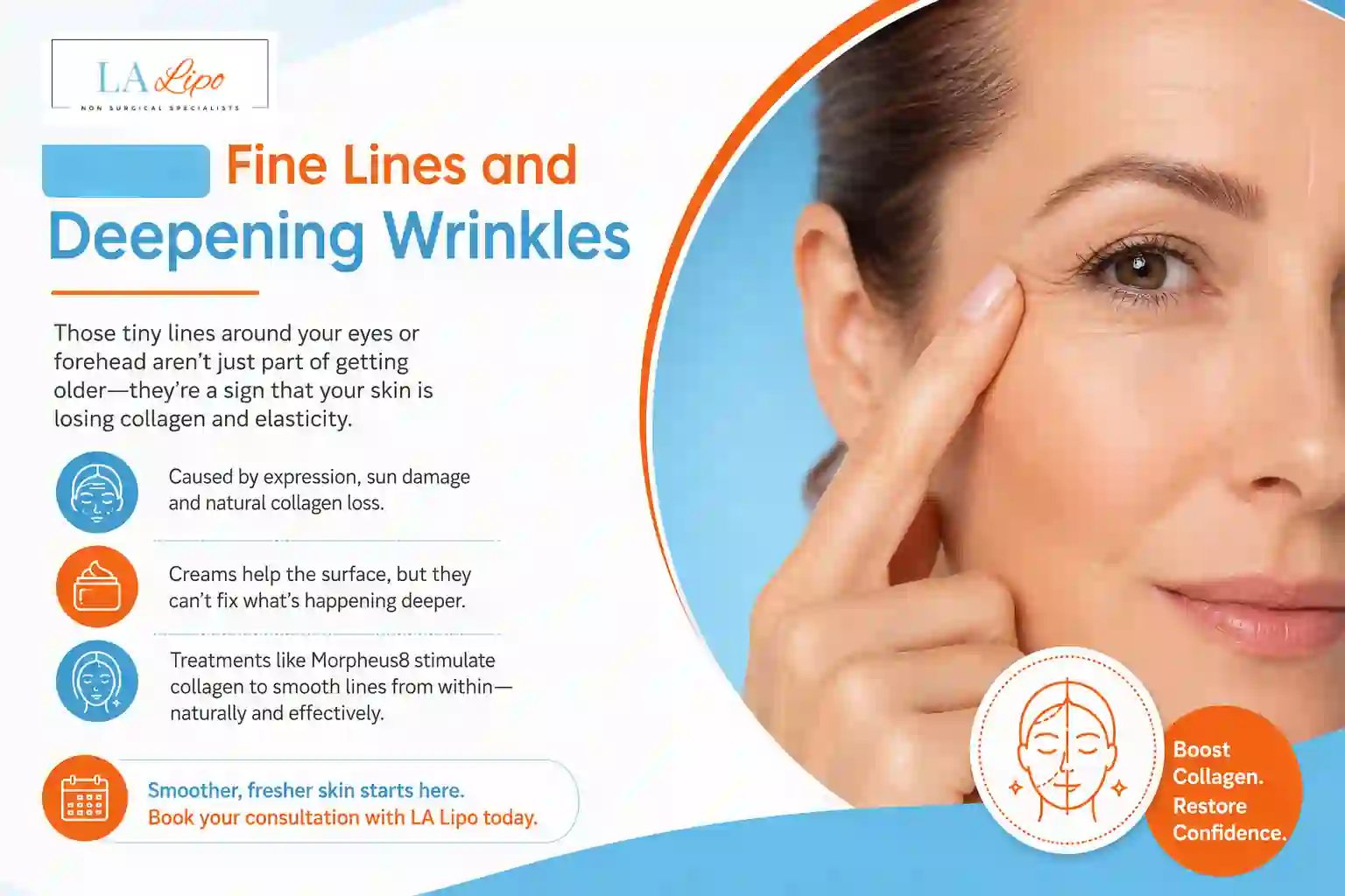 Sign #2: Fine Lines and Deepening Wrinkles Harlow
